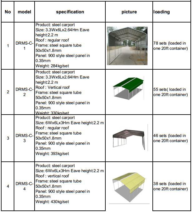folding foldable steel frame carport garage parts