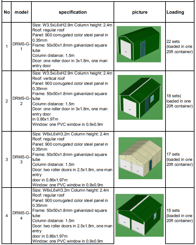 prefab mobile outdoor folding portable car garage tents price